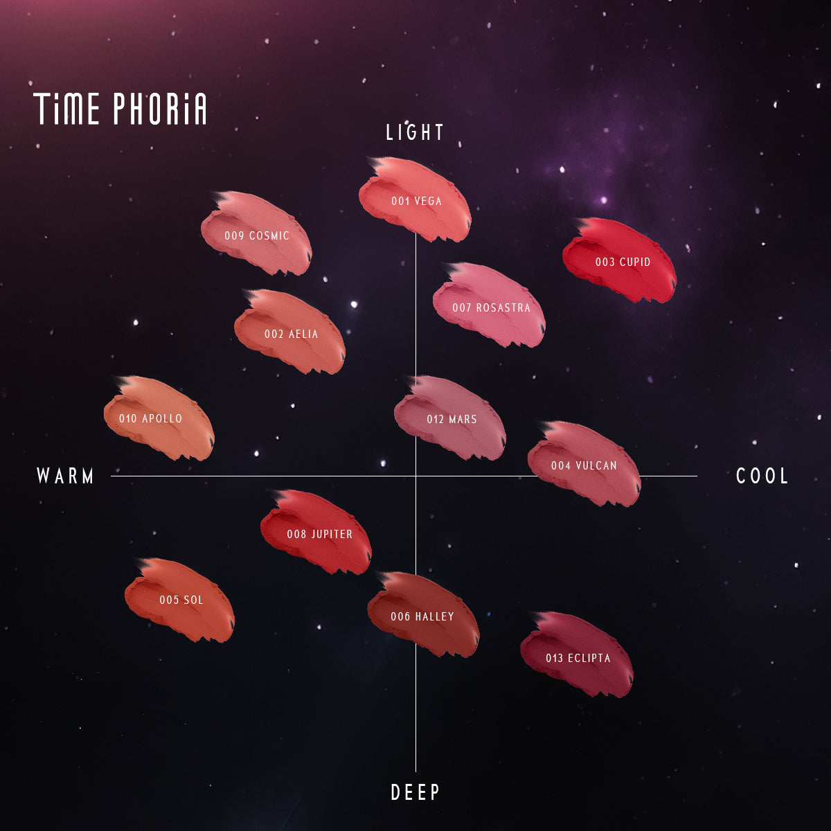 ORBITA Pot 3 en 1 Efecto Blur