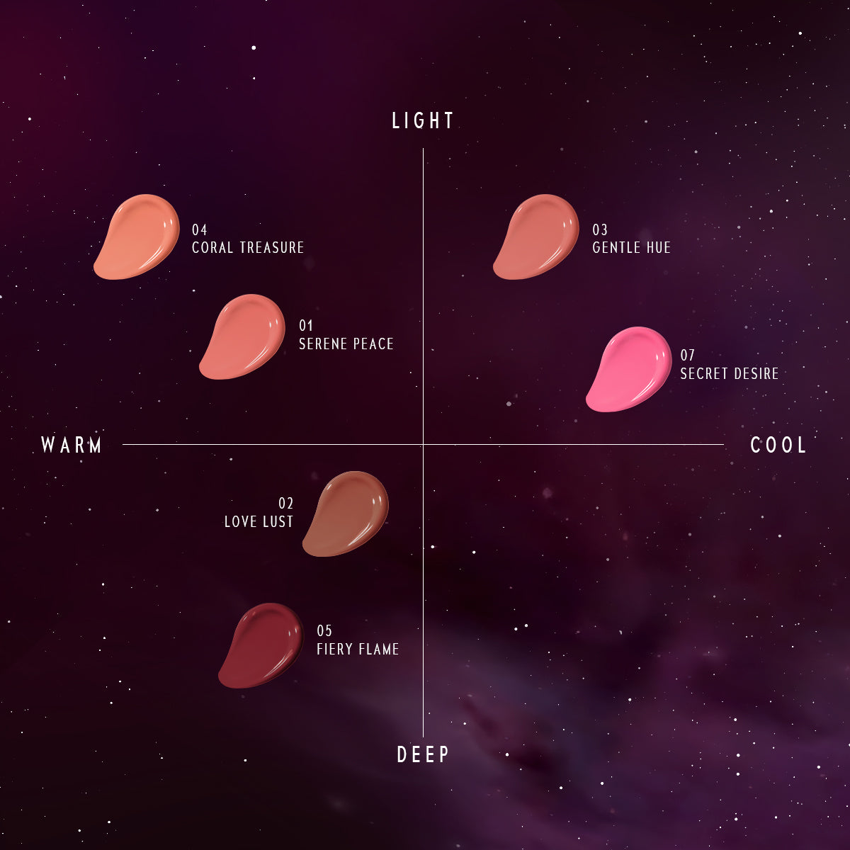 PANDORA Rubor Líquido para Mejillas